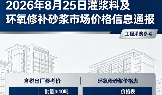 上甘岭2026年8月25日灌浆料及环氧修补砂浆市场价格信息通报